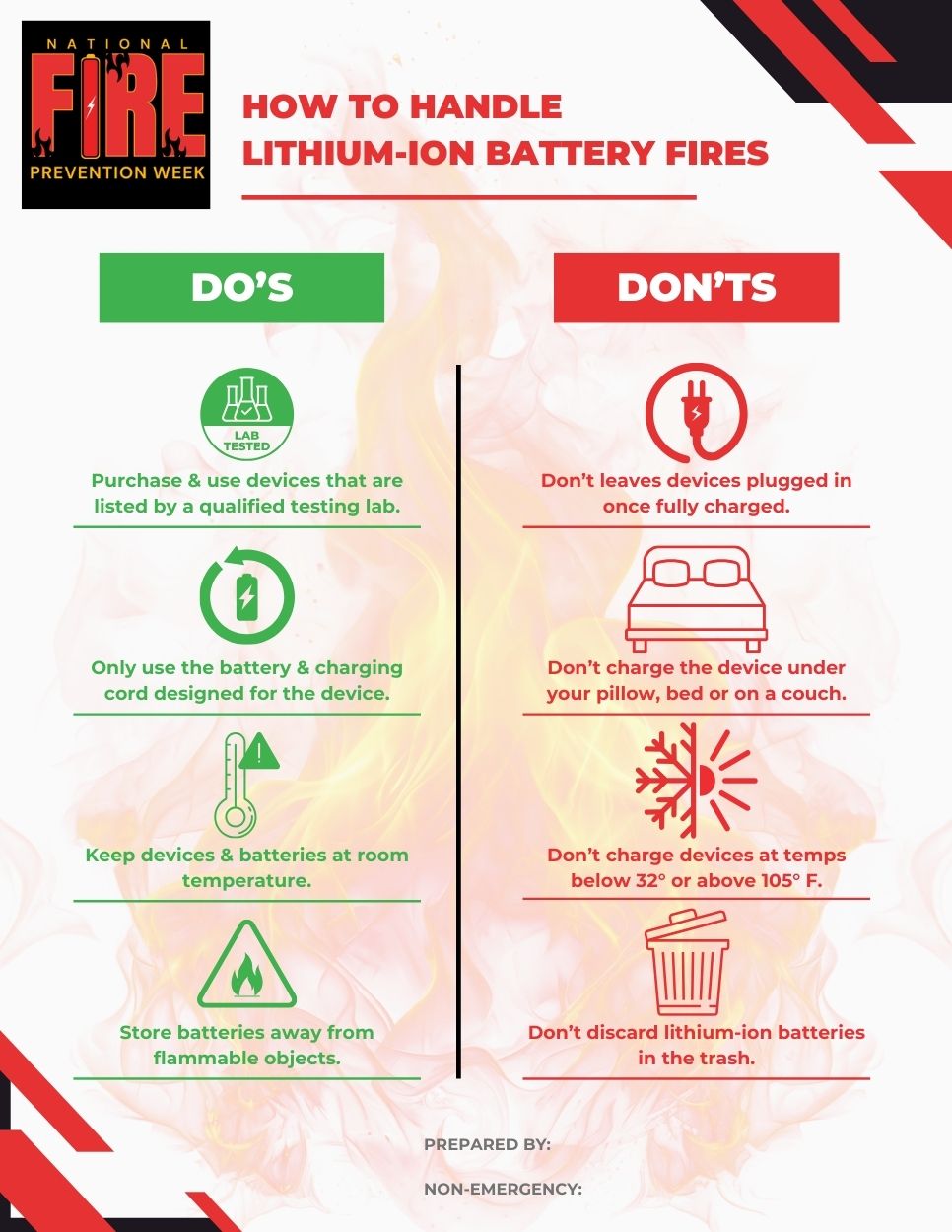 HOW TO HANDLE LITHIUM-ION BATTERY FIRES